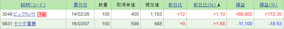 f:id:Konchi:20190702113132p:plain