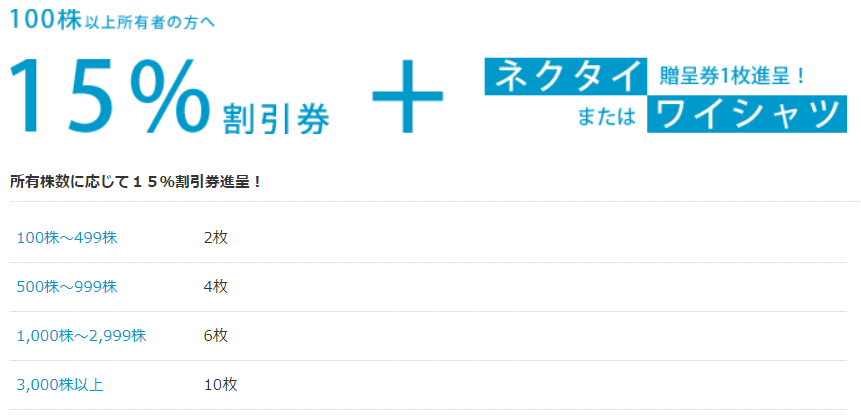 f:id:Konchi:20190705143914p:plain