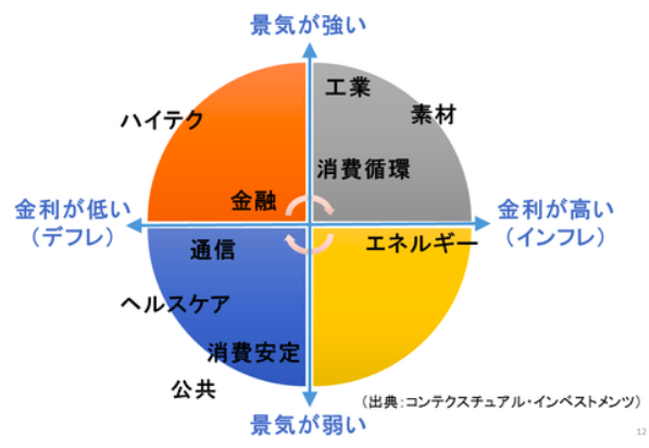 f:id:Konchi:20190713151236p:plain