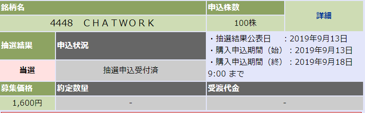 f:id:Konchi:20190914105925p:plain