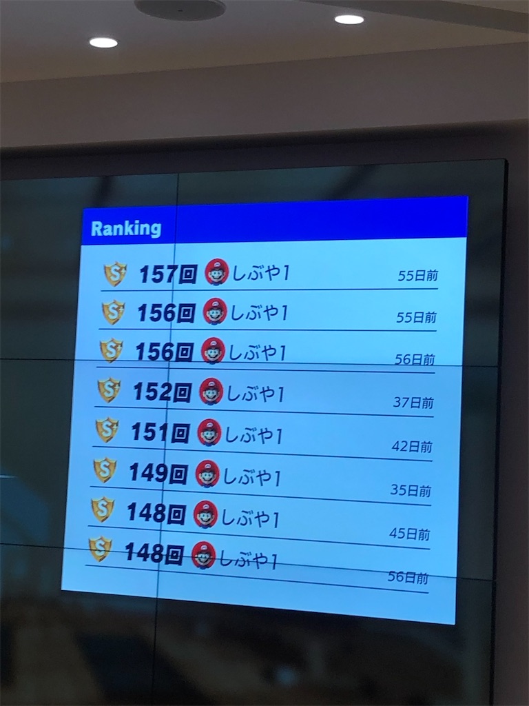 f:id:Konnahito:20200126001703j:image