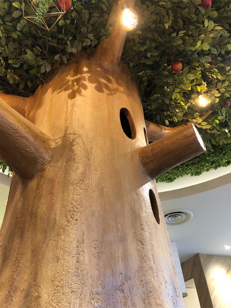 f:id:Konnahito:20200126003141j:image