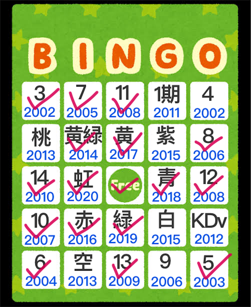 戯 太鼓の達人 引退品まとめ売り 引取り限定 太鼓の達人 12 筐体