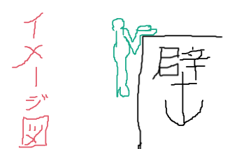 f:id:Koppe:20210316150943p:plain