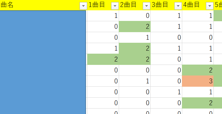 f:id:KosakiFe:20201025085750p:plain f:id:KosakiFe:20201025085750p:plain