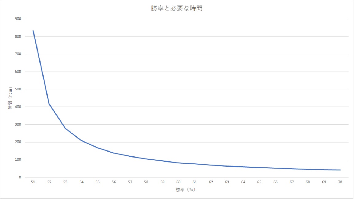 f:id:Koskos:20191226131501j:plain f:id:Koskos:20191226131501j:plain