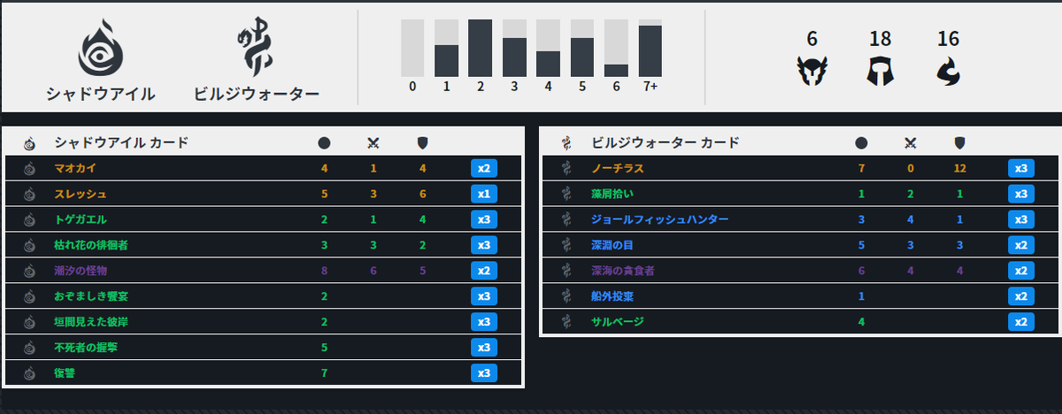 f:id:Koskos:20200623125519p:plain