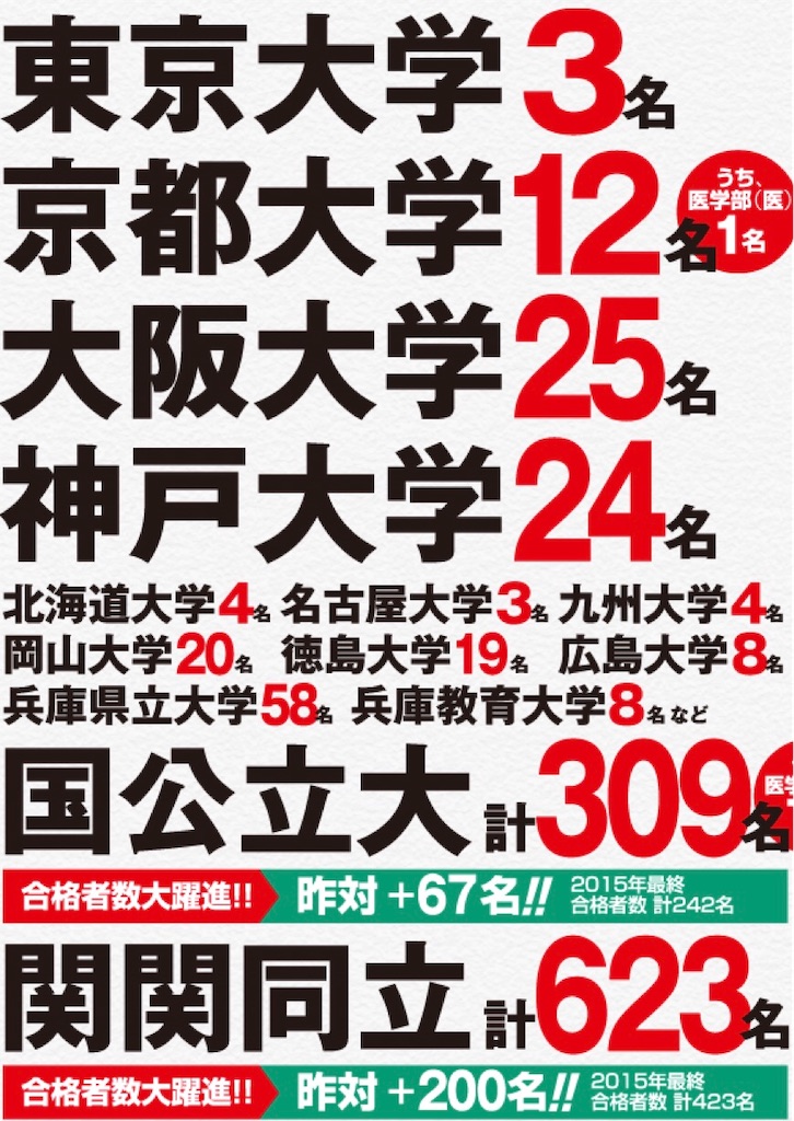 f:id:Kosuke424:20190527002957j:image f:id:Kosuke424:20190527002957j:image