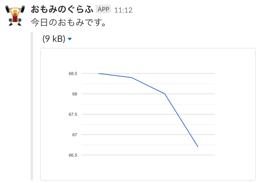 f:id:Kotanin0:20190103125932p:plain f:id:Kotanin0:20190103125932p:plain
