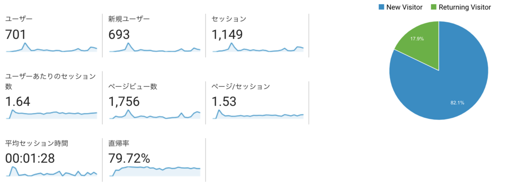 f:id:Kotanin0:20190113174749p:plain