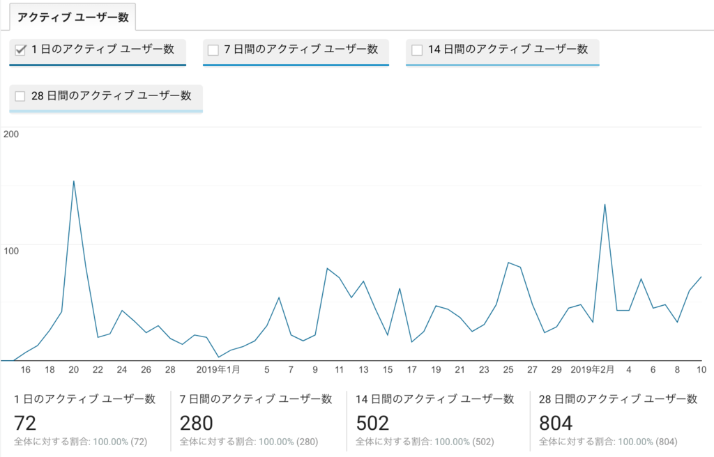 f:id:Kotanin0:20190211232236p:plain
