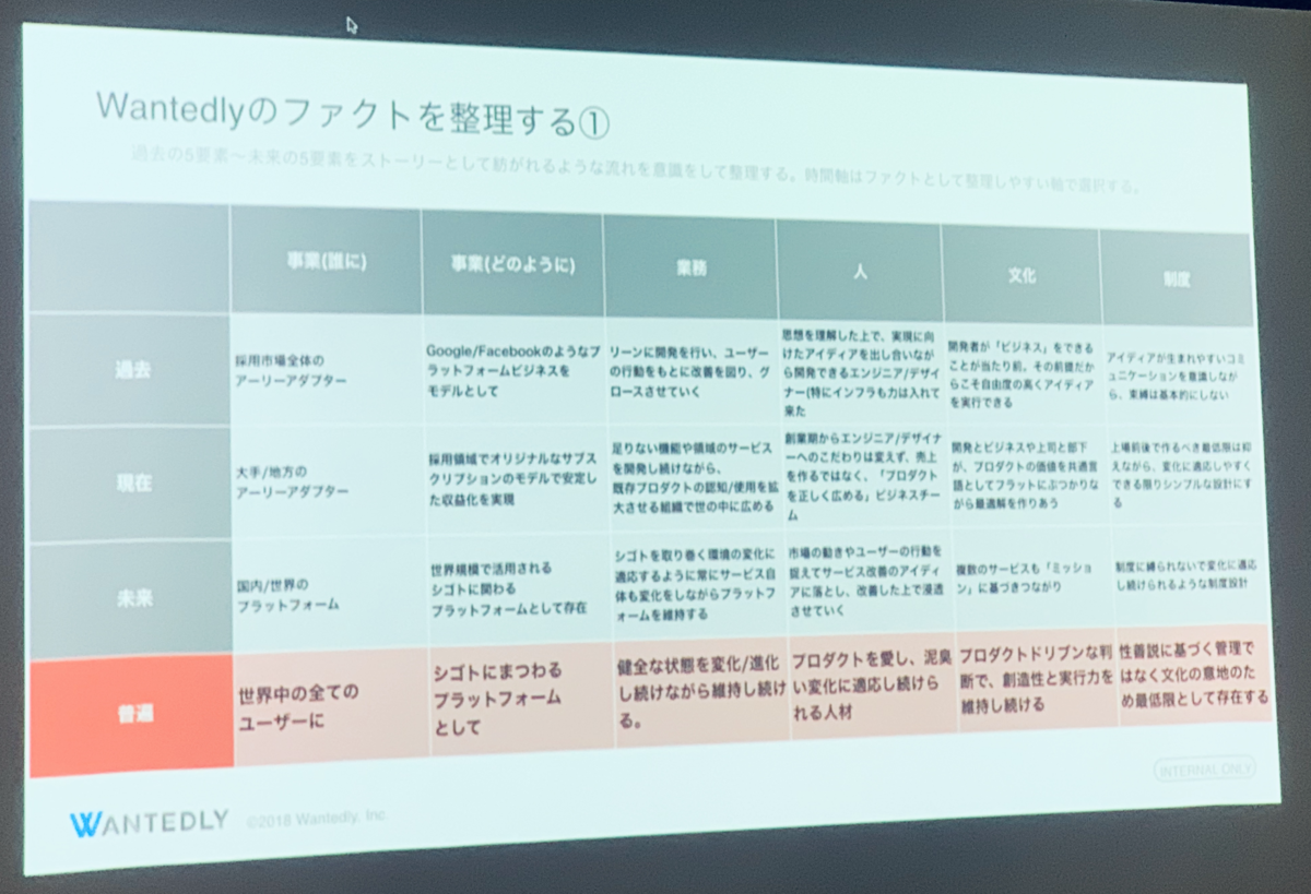 f:id:Kotanin0:20190423195327p:plain f:id:Kotanin0:20190423195327p:plain
