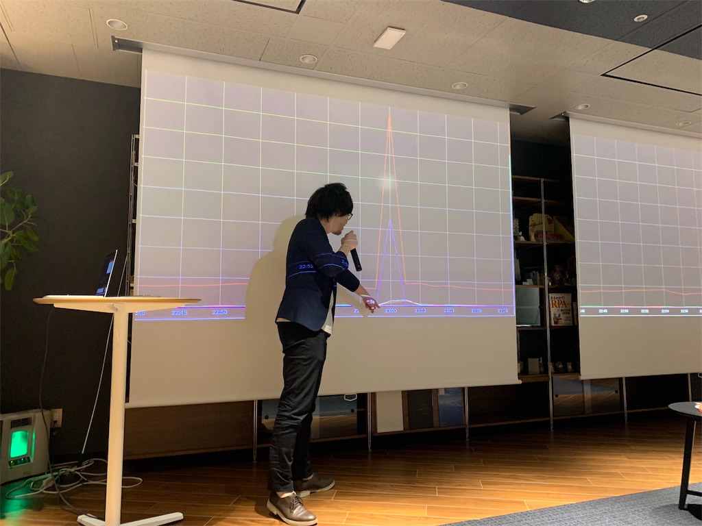 f:id:Kotanin0:20190522230651j:image f:id:Kotanin0:20190522230651j:image
