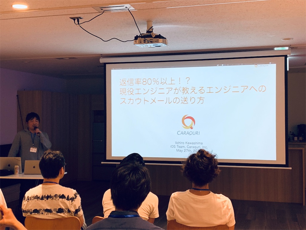 f:id:Kotanin0:20190530214456j:image