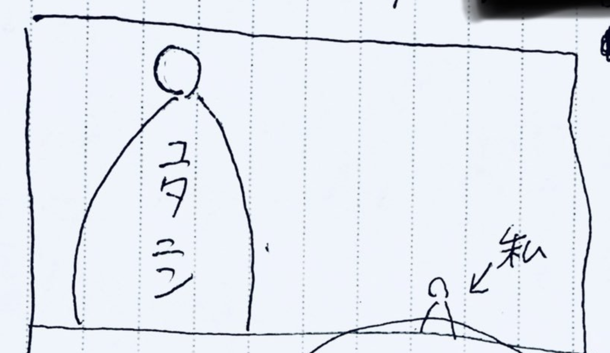 f:id:Kotanin0:20190824122337p:plain