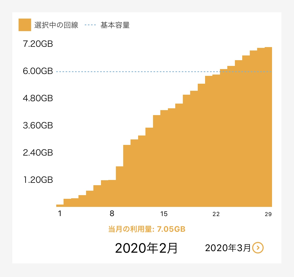 f:id:Kotanin0:20200421125502j:plain f:id:Kotanin0:20200421125502j:plain