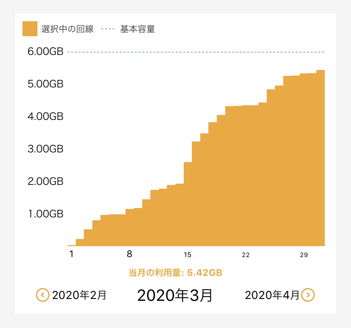 f:id:Kotanin0:20200421125506j:plain f:id:Kotanin0:20200421125506j:plain