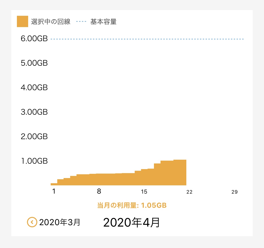 f:id:Kotanin0:20200421125510j:plain f:id:Kotanin0:20200421125510j:plain