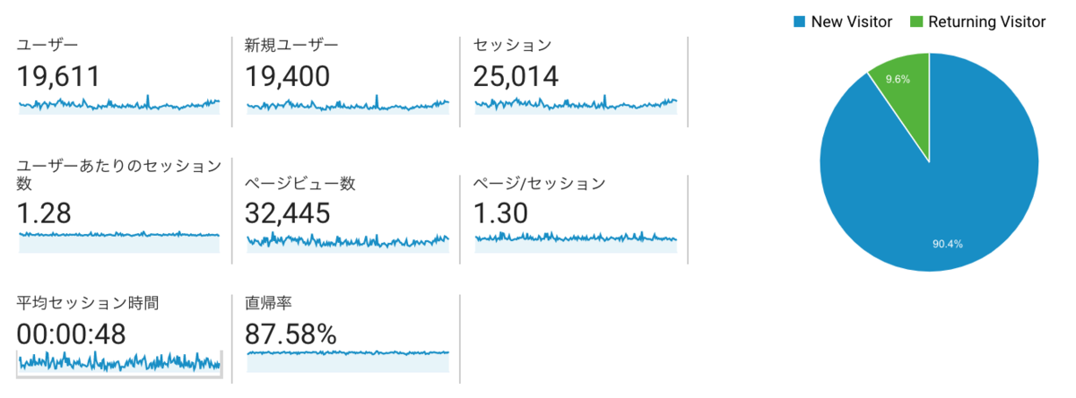 f:id:Kotanin0:20200427205543p:plain