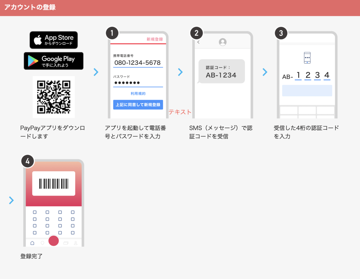 f:id:Kotaro0412:20210105175708p:plain