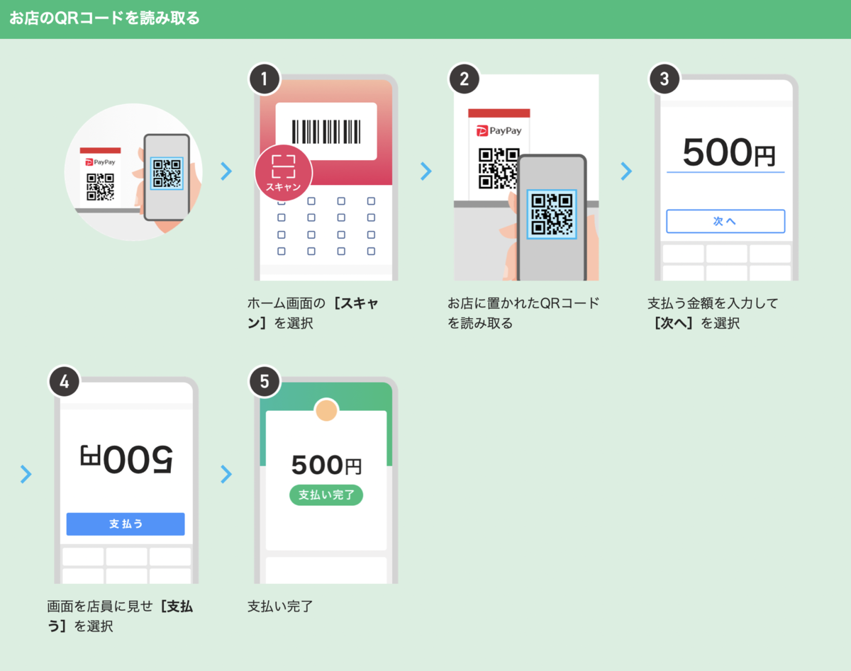 f:id:Kotaro0412:20210105180232p:plain