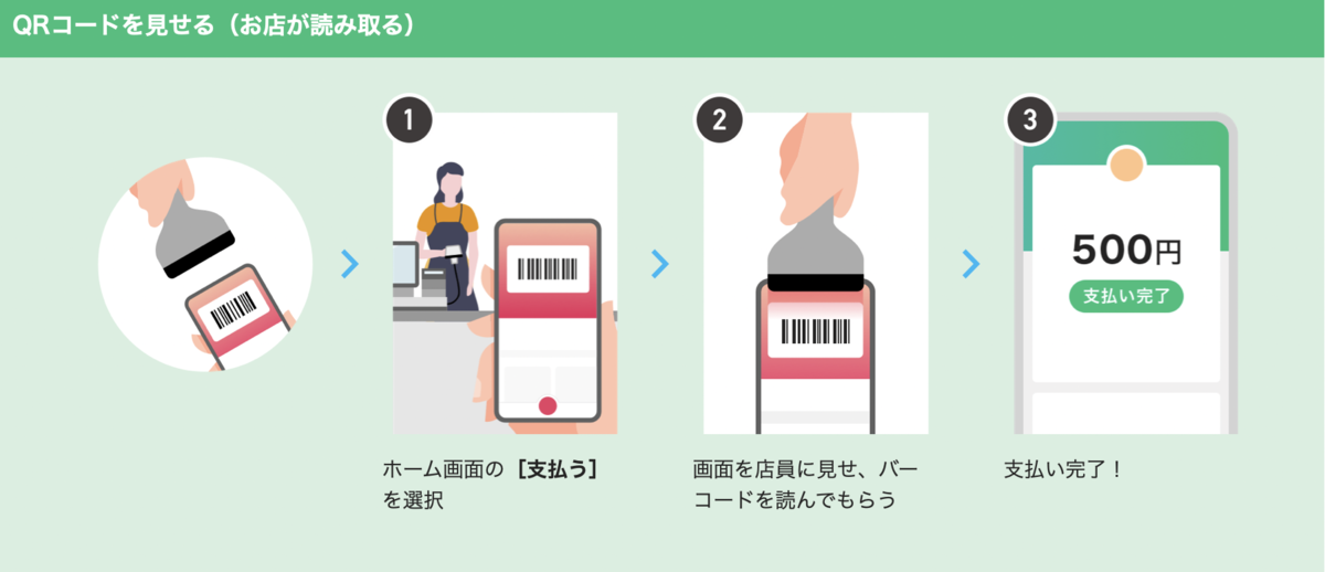 f:id:Kotaro0412:20210105180238p:plain