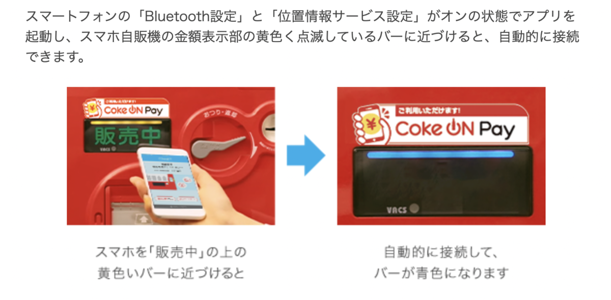 f:id:Kotaro0412:20210121152631p:plain