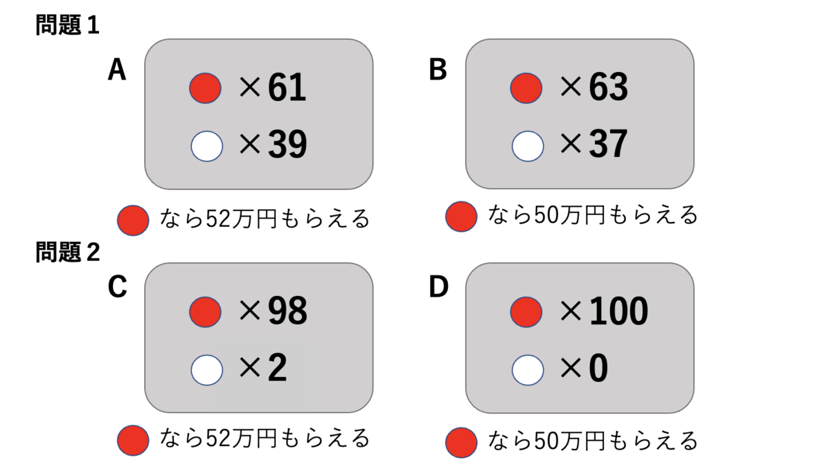 f:id:Kotaro0412:20220204225454p:plain