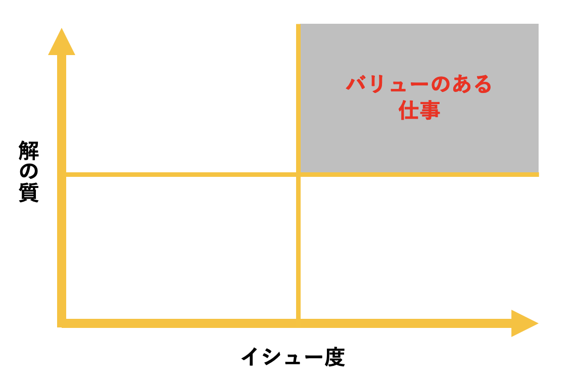 f:id:Kotaro0412:20220211155730p:plain