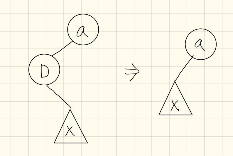 f:id:Kotaro7750:20200207183808j:plain f:id:Kotaro7750:20200207183808j:plain