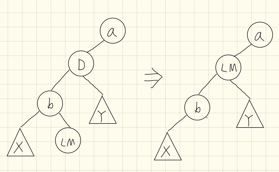 f:id:Kotaro7750:20200207183905j:plain f:id:Kotaro7750:20200207183905j:plain