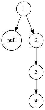 f:id:Kotaro7750:20200207183950p:plain f:id:Kotaro7750:20200207183950p:plain