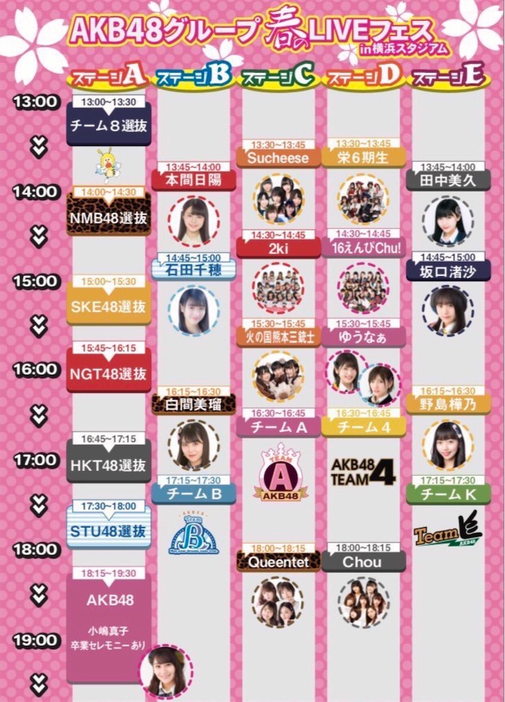 AKB48グループ 春祭り NGT48 生写真 AKB48 グループ 春祭り 会場 生写真 NGT48