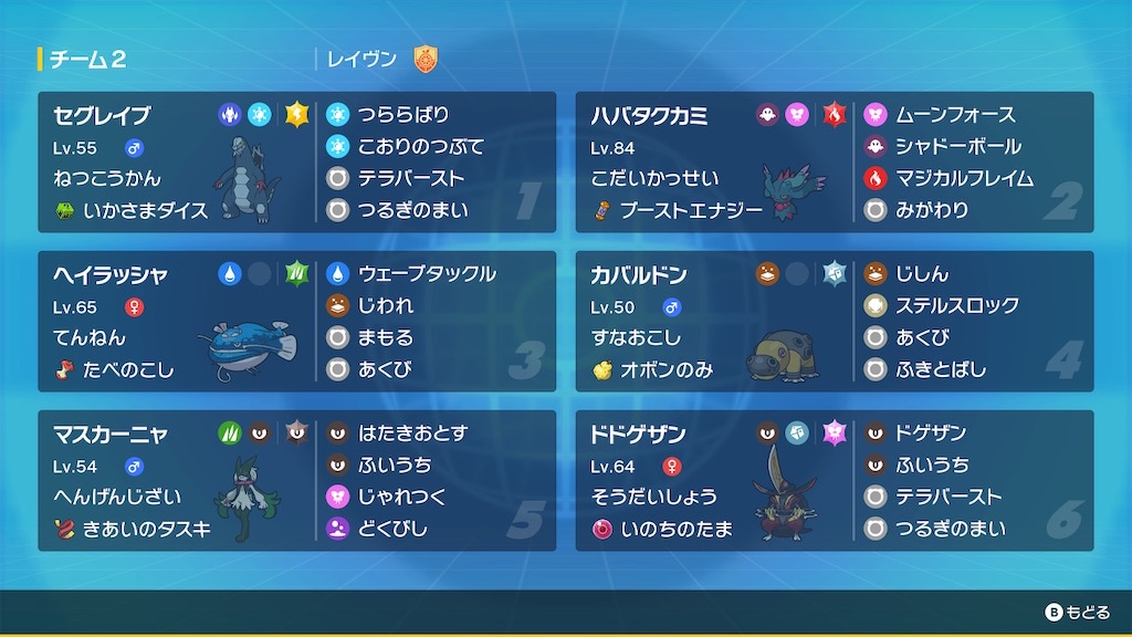 f:id:Kotaro_chizuru:20230301083256j:image