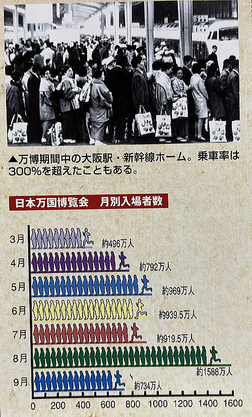 戦後80年の記録記憶(24) - 暮らしのなかでブログ