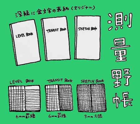 測量野帳 イラスト