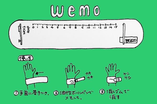 wemo ウエモ ウエアラブルメモ イラスト