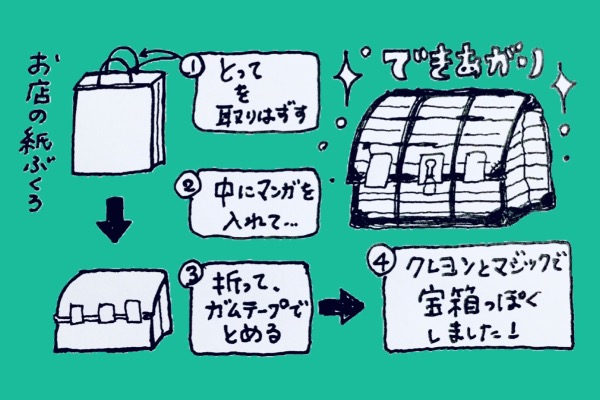 紙袋 宝箱を作る