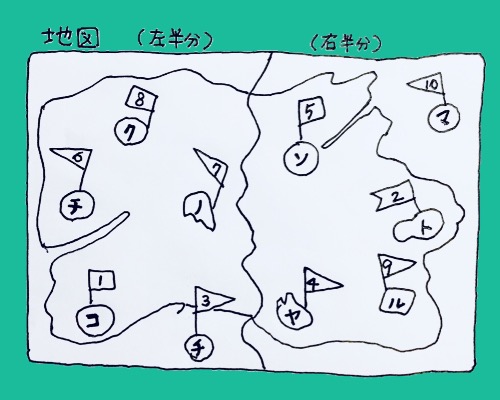 宝探し ヒントカード 地図