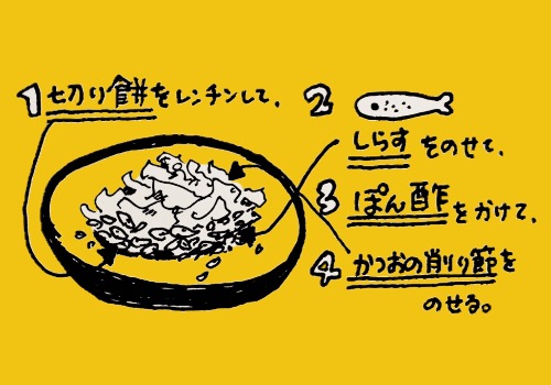 しらすポン酢餅