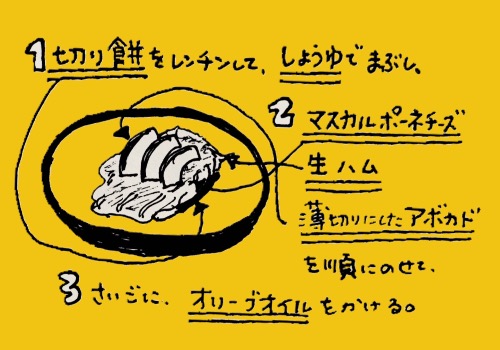 アボカドチーズ餅