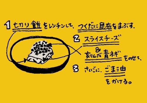昆布餅