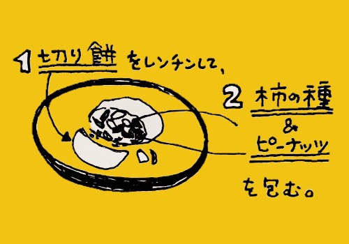 柿の種の餅包み