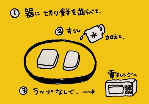 切り餅のレンチン方法