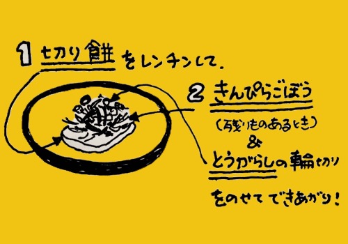 きんぴらごぼう餅