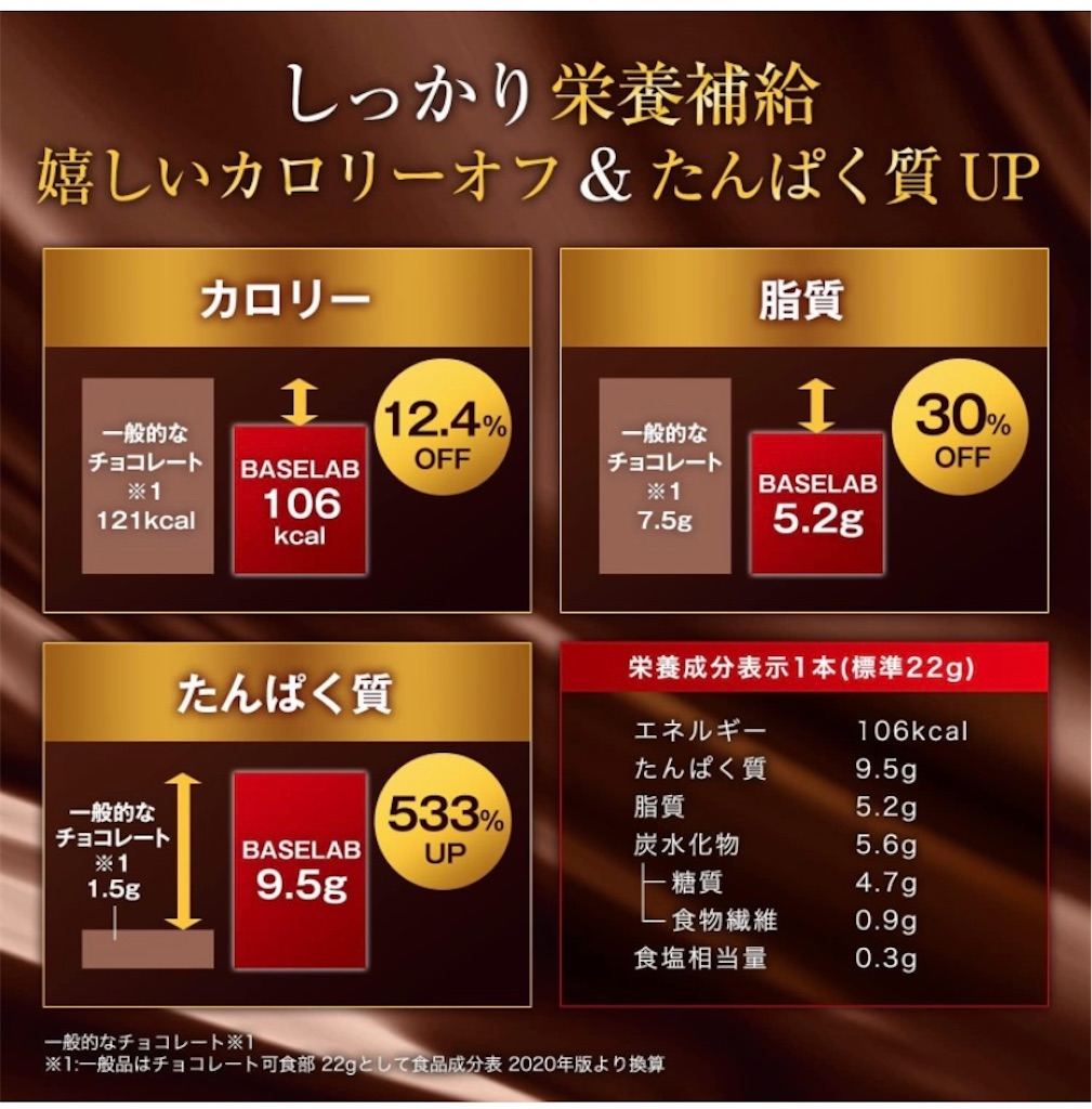 f:id:Kotone1227:20240301153847j:image
