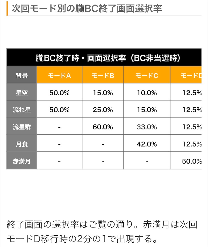 f:id:Kotone1227:20240423144049j:image f:id:Kotone1227:20240423144049j:image