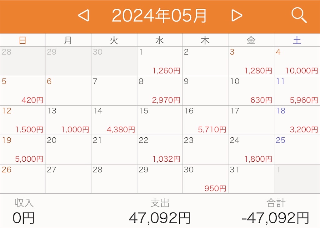 f:id:Kotone1227:20240601100655j:image