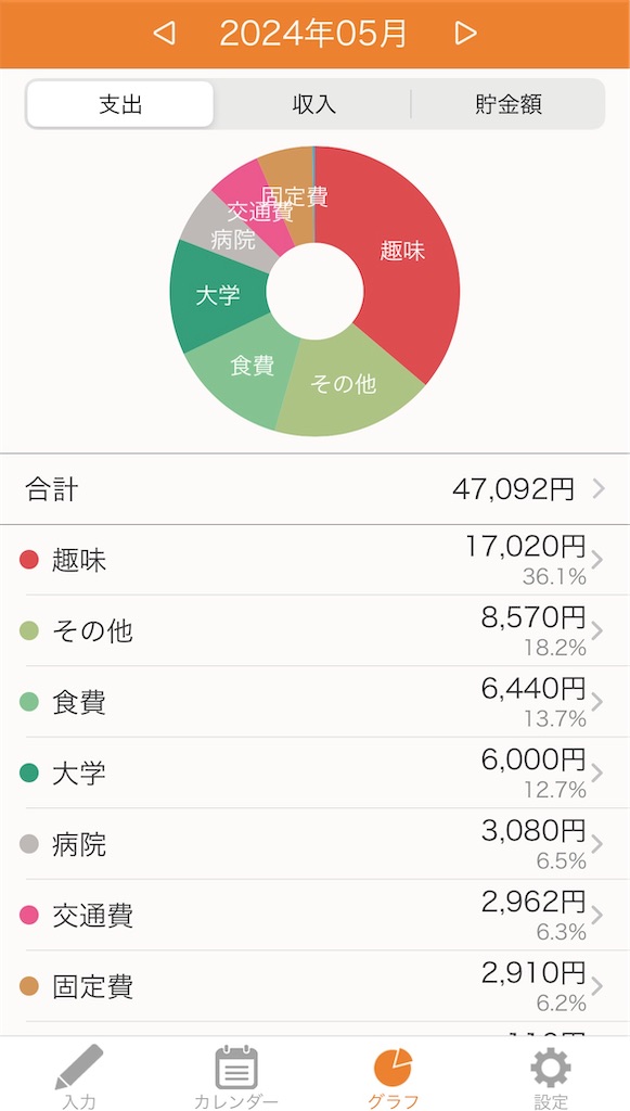 f:id:Kotone1227:20240601100709j:image