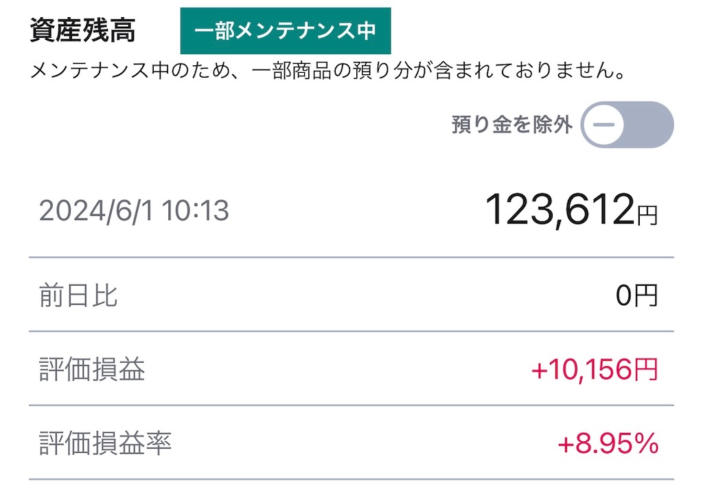 f:id:Kotone1227:20240601101432j:image